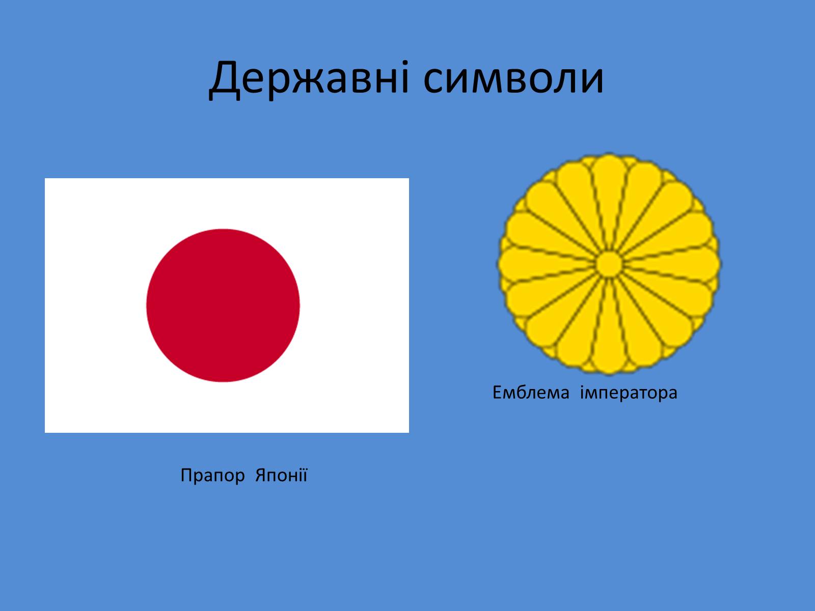 Презентація на тему «Японія» (варіант 33) - Слайд #3