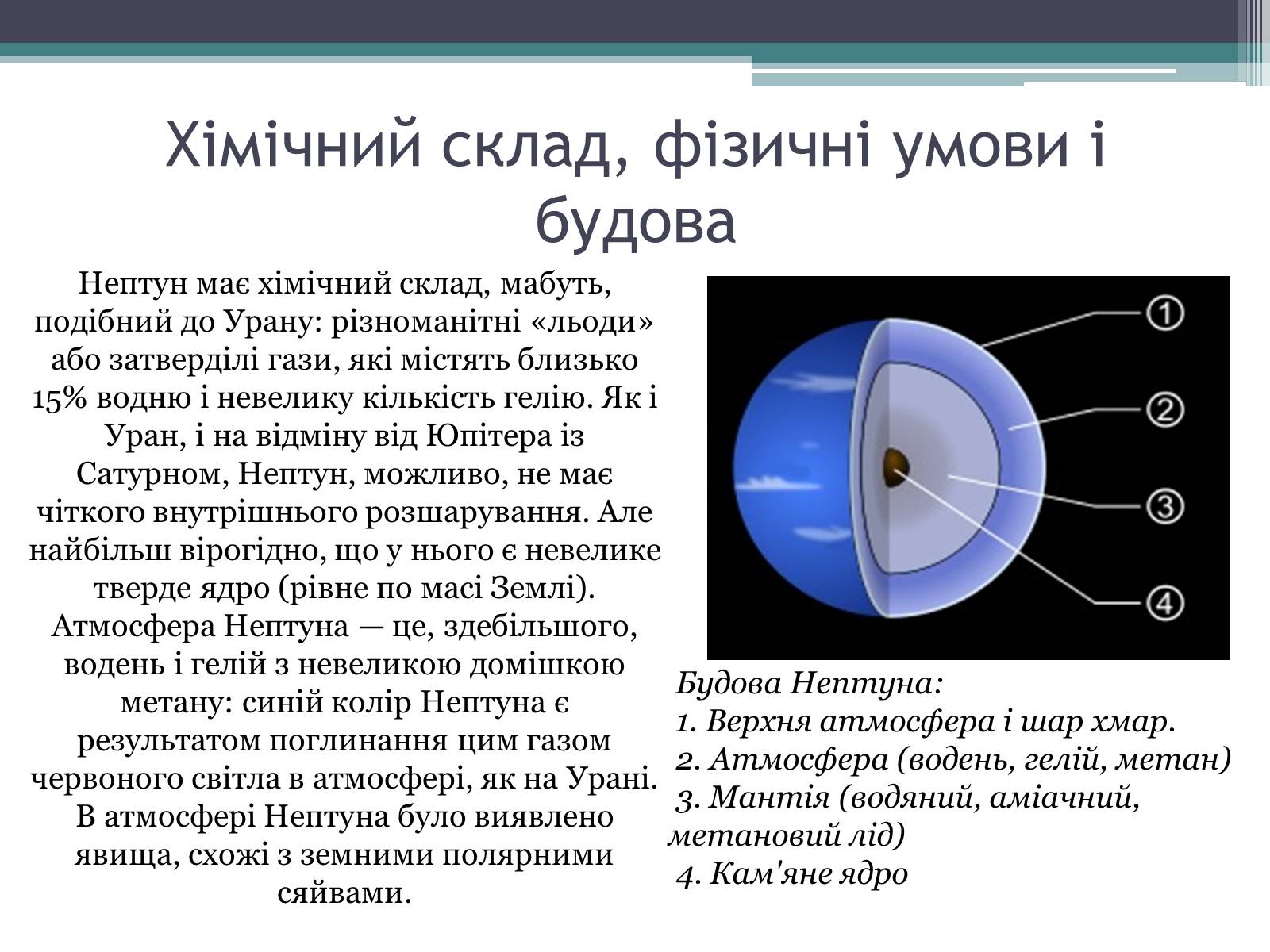 Презентація на тему «Нептун» (варіант 10) - Слайд #5