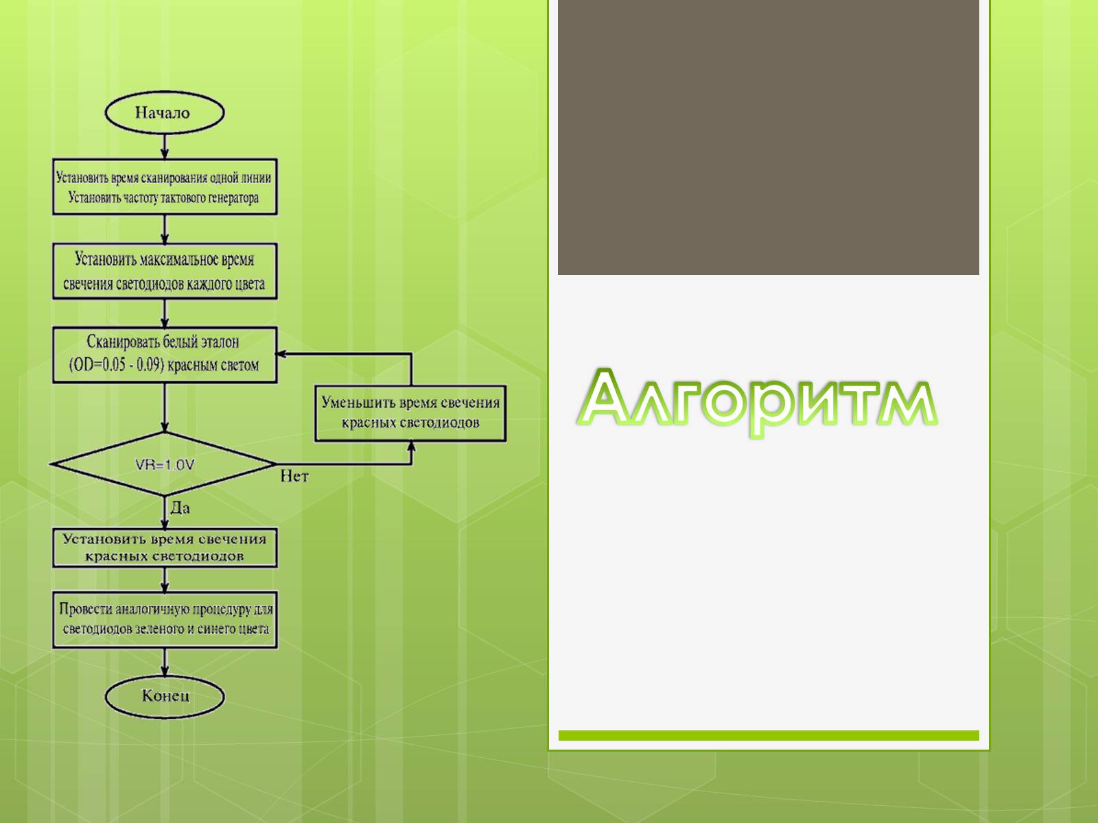 Презентація на тему «Алгоритм» (варіант 1) - Слайд #1