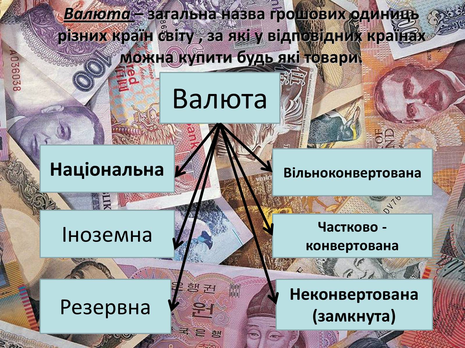 Презентація на тему «Міжнародна валютна система» (варіант 1) - Слайд #4