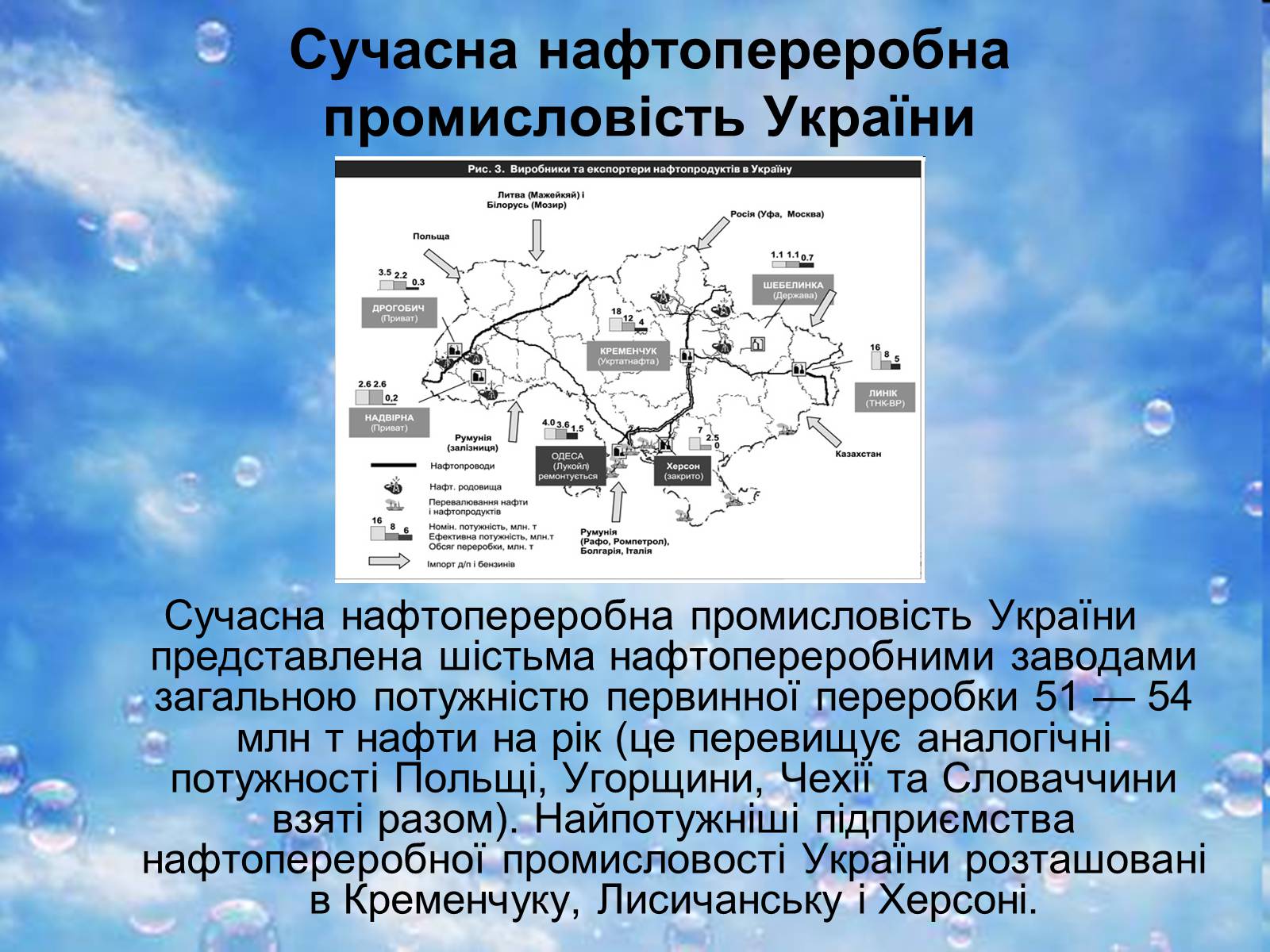 Презентація на тему «Нафтопереробна промисловість України» - Слайд #2