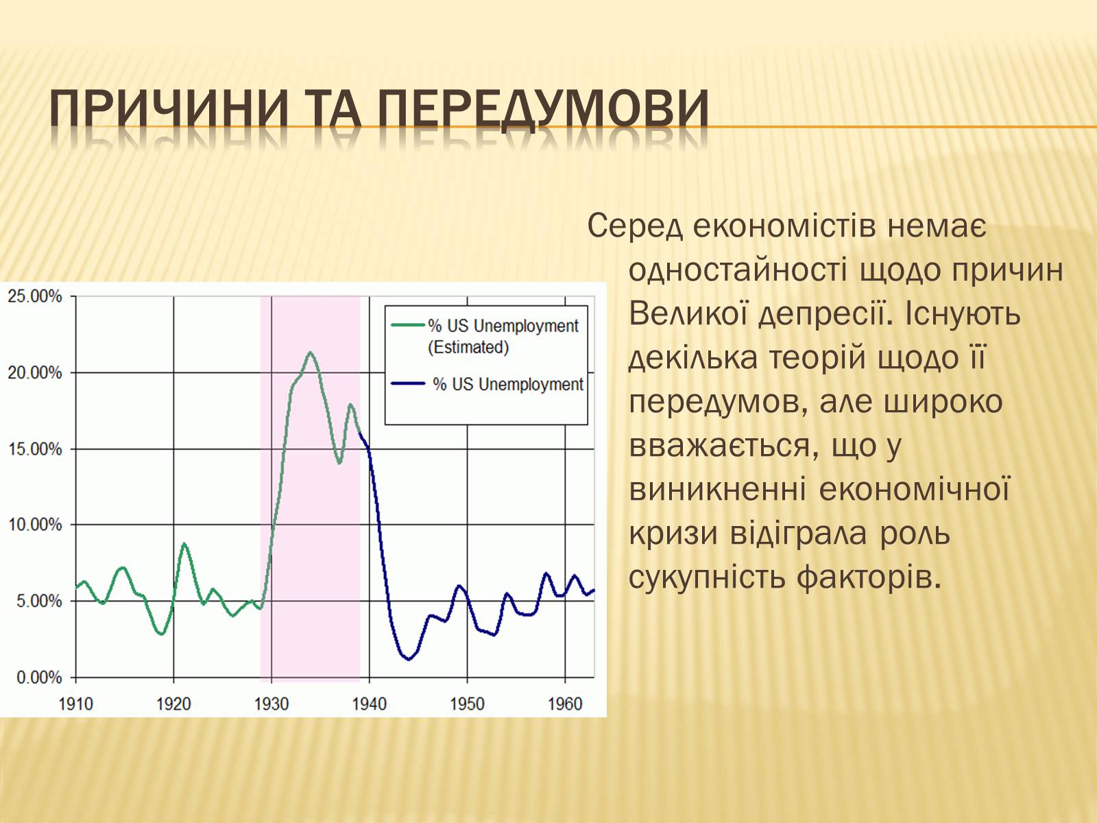 Презентація на тему «Світова економічна криза 1929 - 1933» - Слайд #3