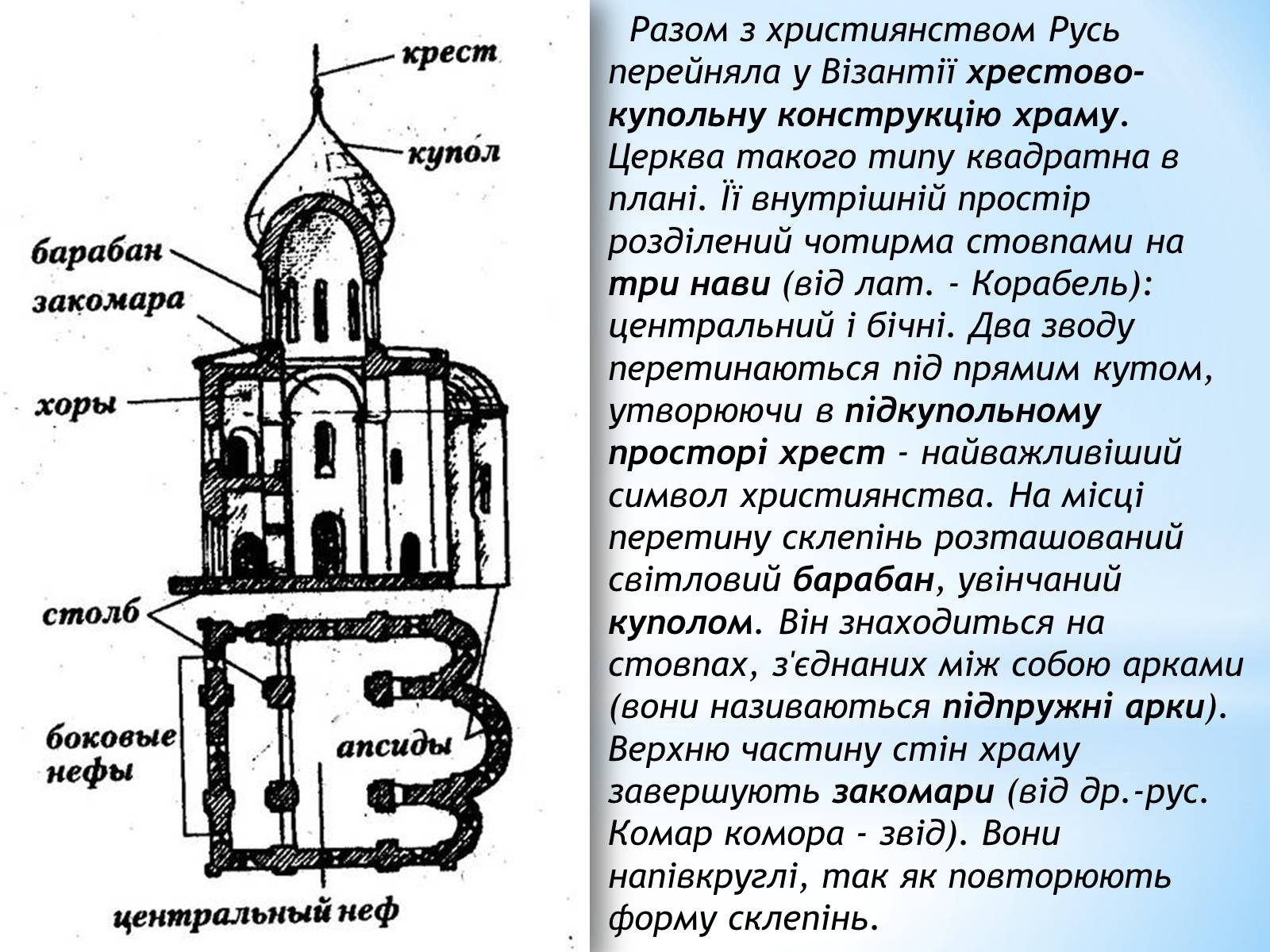 Презентація на тему «Архітектура Київської Русі» - Слайд #4