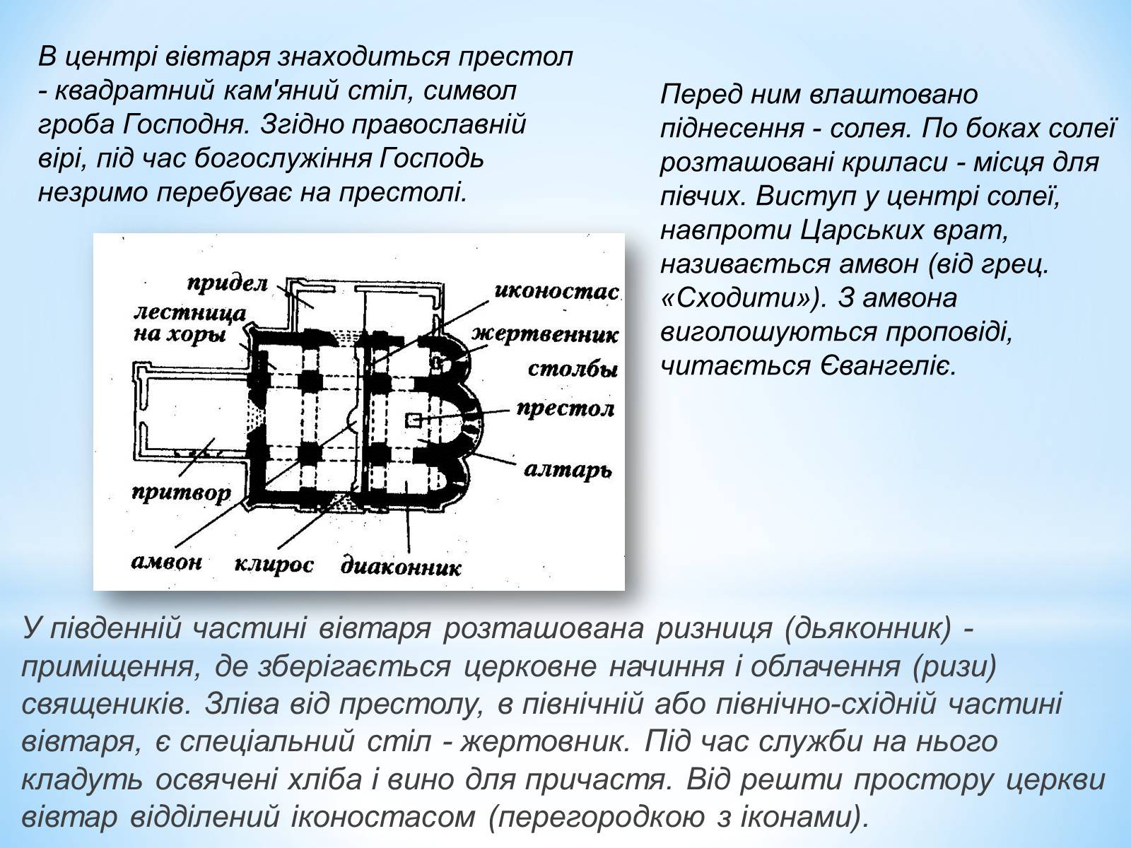 Презентація на тему «Архітектура Київської Русі» - Слайд #8