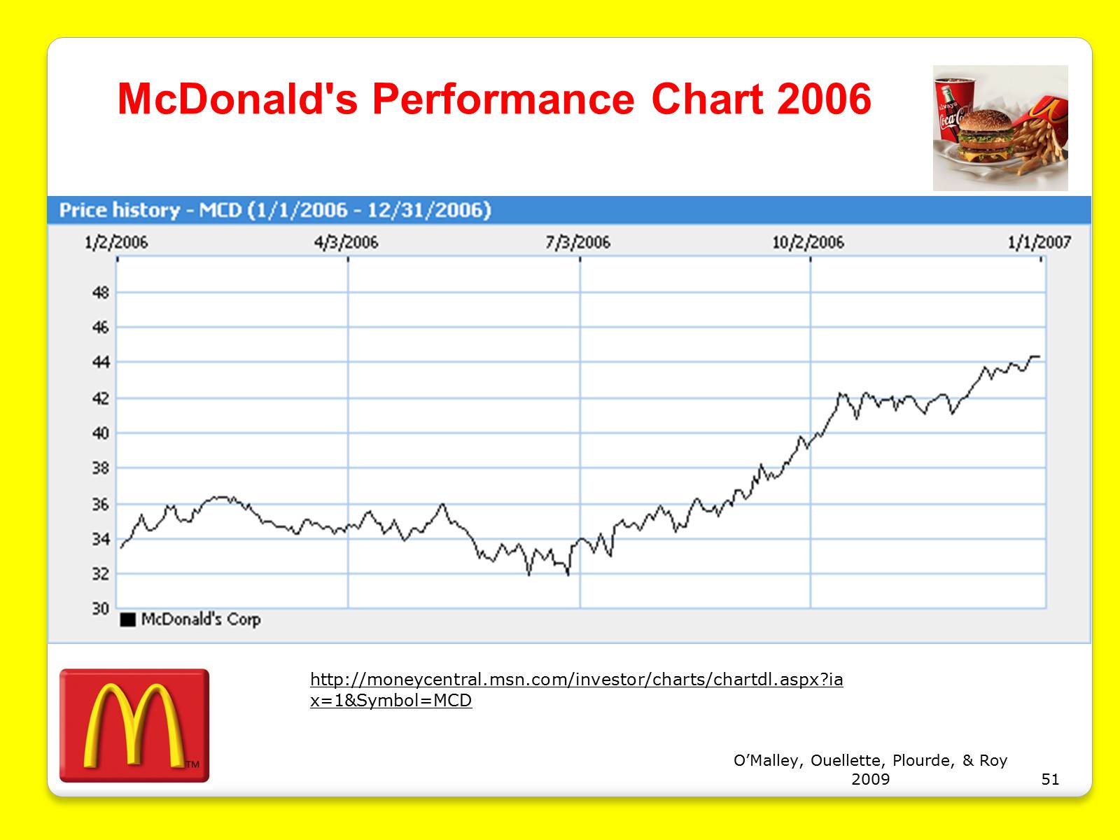 Презентація на тему «McDonald’s Corporation» - Слайд #51