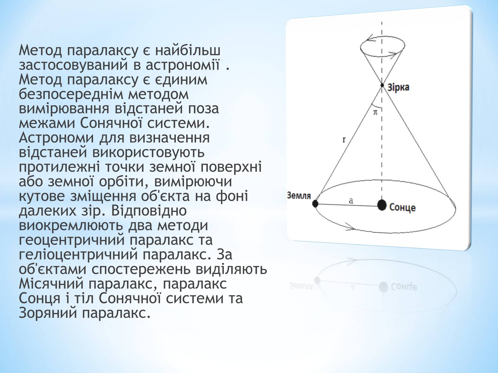 Презентація на тему «Застосування стереометрії в астрономії» - Слайд #2