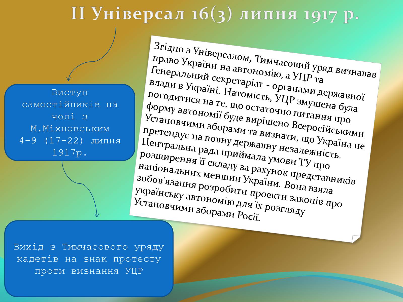 Презентація на тему «Проголошення автономії України» (варіант 2) - Слайд #8