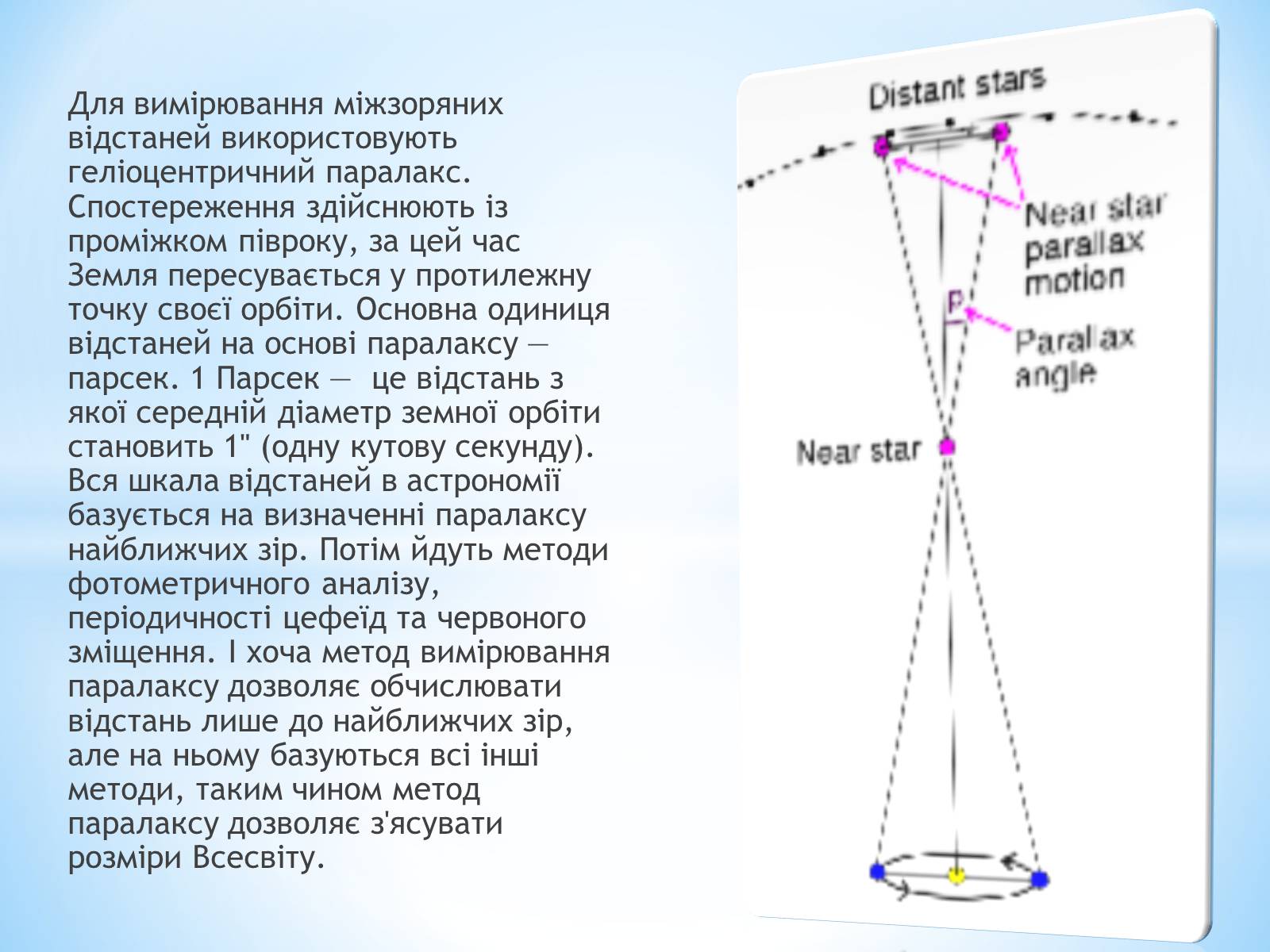 Презентація на тему «Застосування стереометрії в астрономії» - Слайд #4
