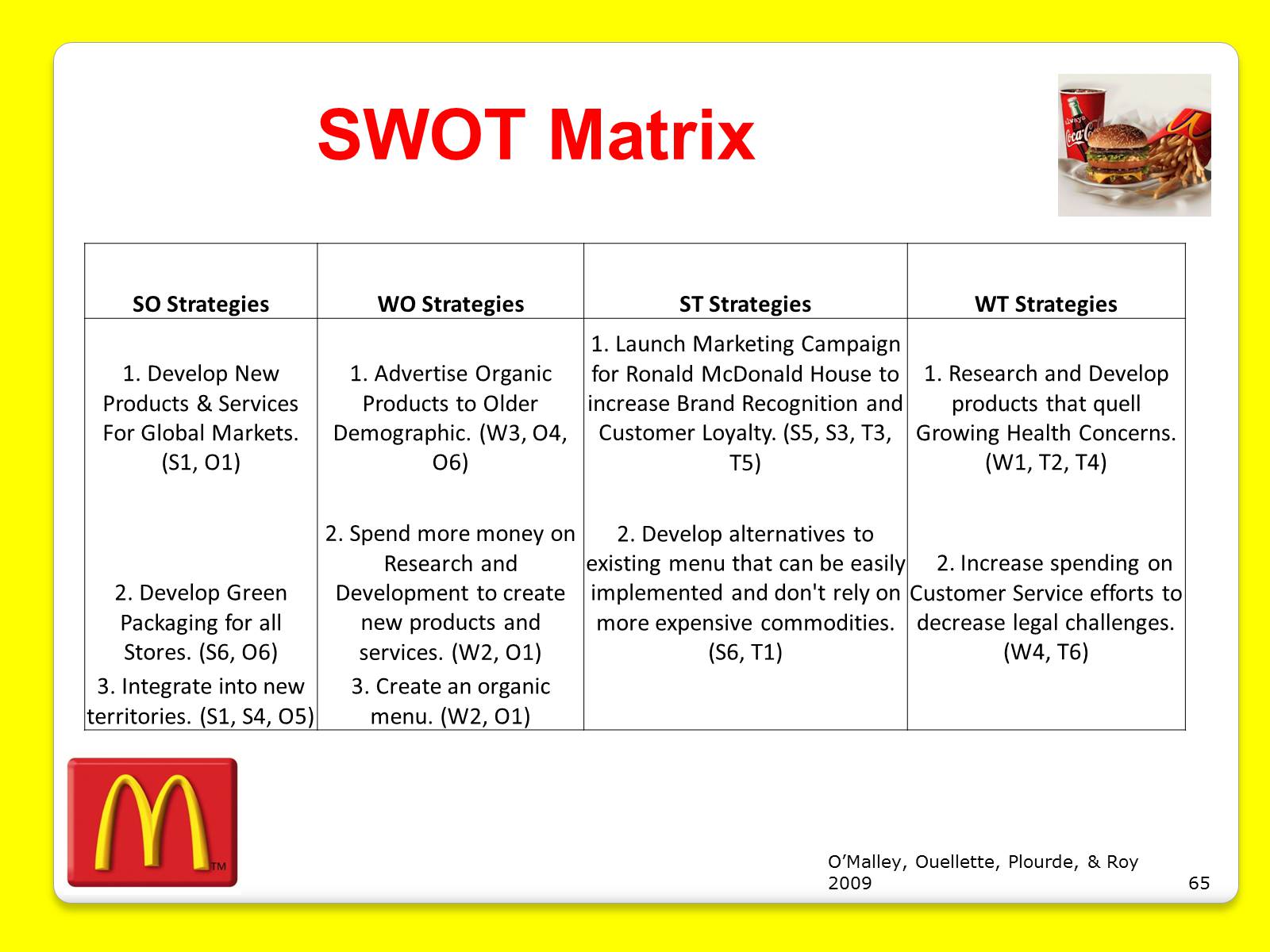 Презентація на тему «McDonald’s Corporation» - Слайд #65