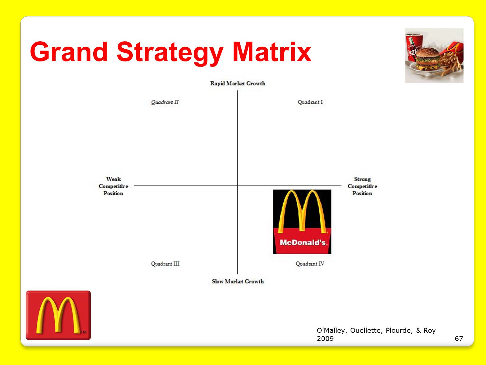 Презентація на тему «McDonald’s Corporation» - Слайд #67