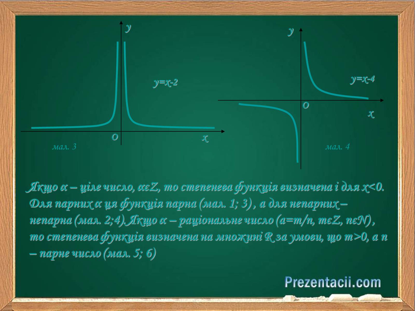 Презентація на тему «Степенева функція та її властивості» - Слайд #3