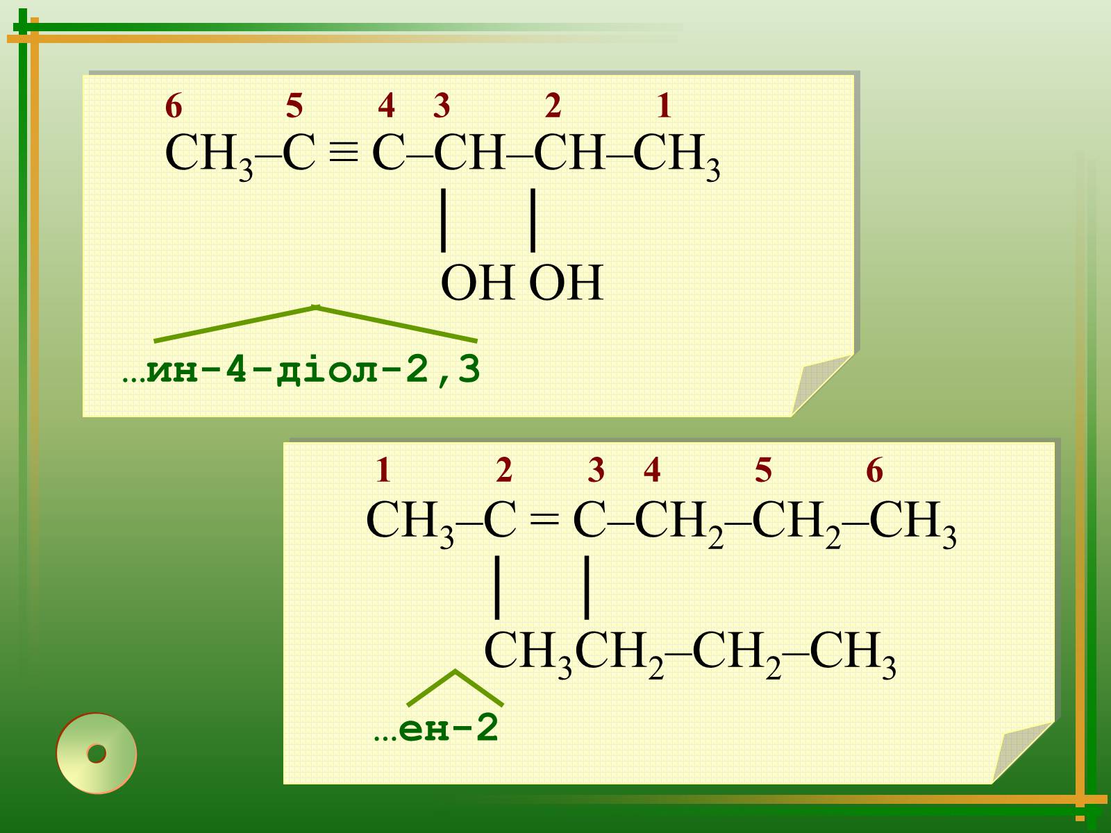 Презентація на тему «Хімічна номенклатура» - Слайд #24