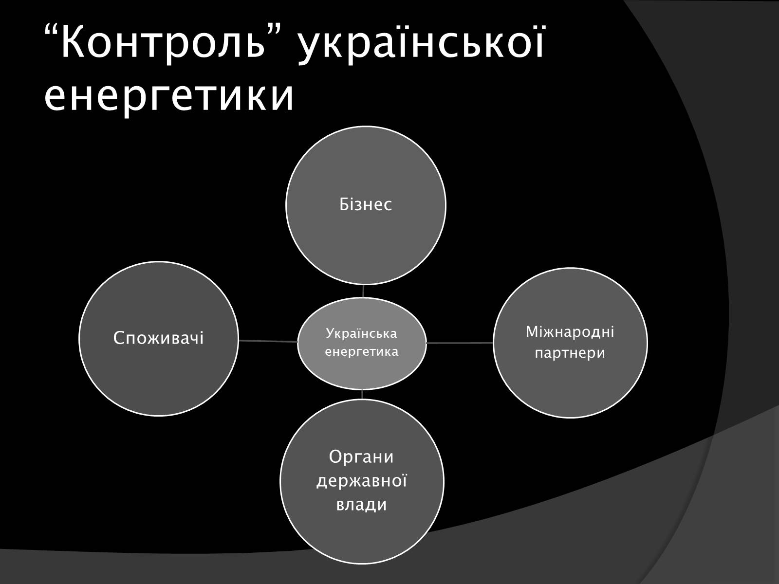 Презентація на тему «Електроенергетика України» (варіант 1) - Слайд #5