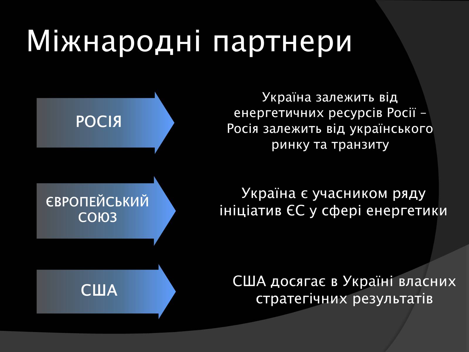 Презентація на тему «Електроенергетика України» (варіант 1) - Слайд #7