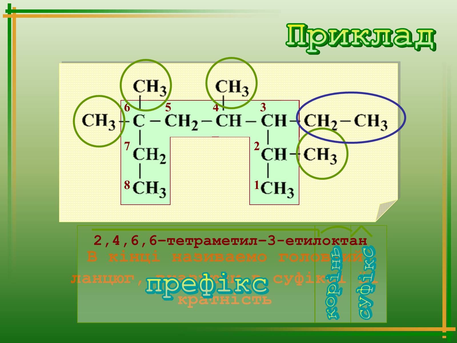 Презентація на тему «Хімічна номенклатура» - Слайд #27