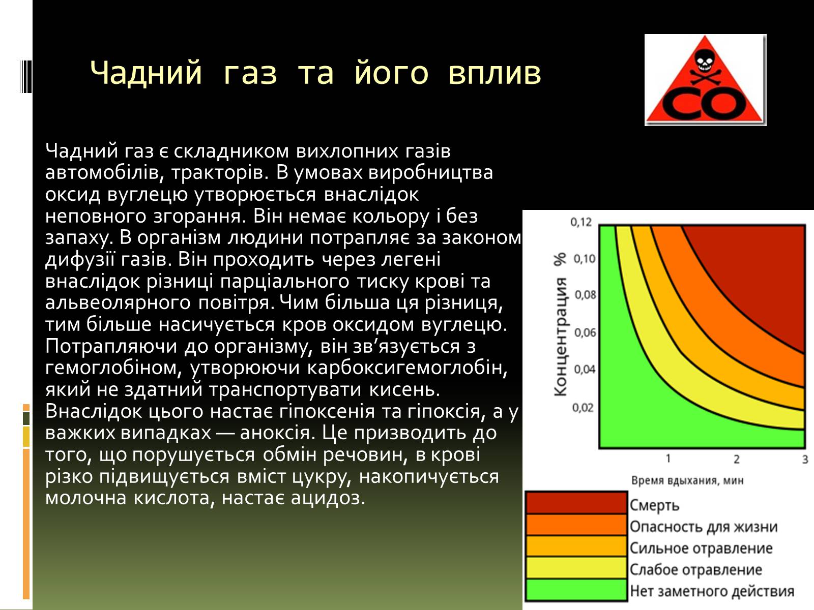 Презентація на тему «Вплив на людський організм антропогенних порушень біосфери» - Слайд #23