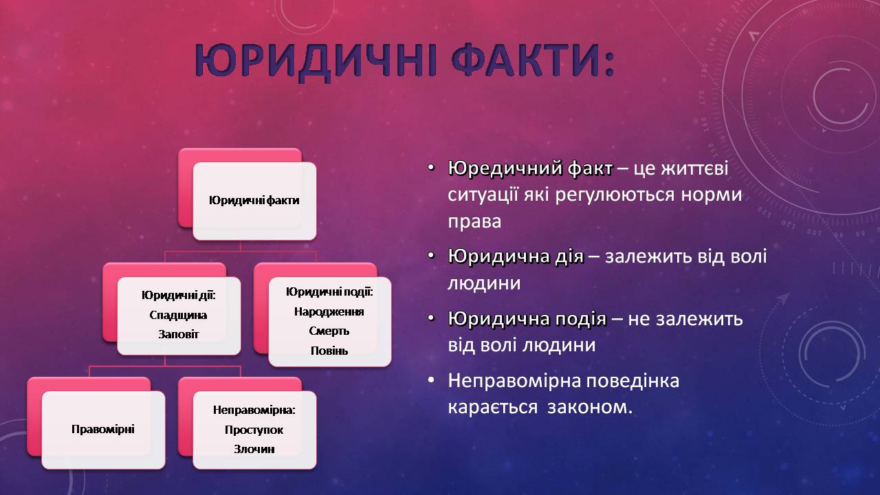 Презентація на тему «Правові відносини» (варіант 1) - Слайд #8