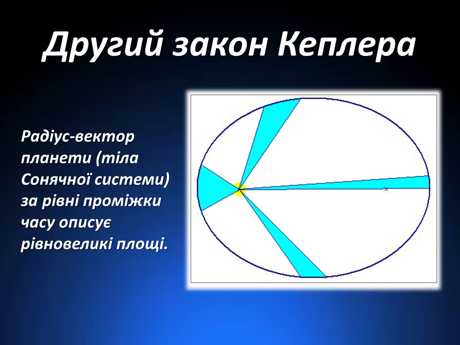 Презентація на тему «Закони Кеплера» (варіант 1) - Слайд #6