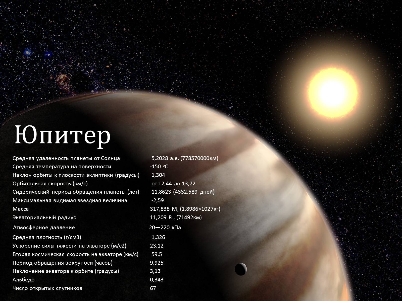 Презентація на тему «Юпитер» - Слайд #1
