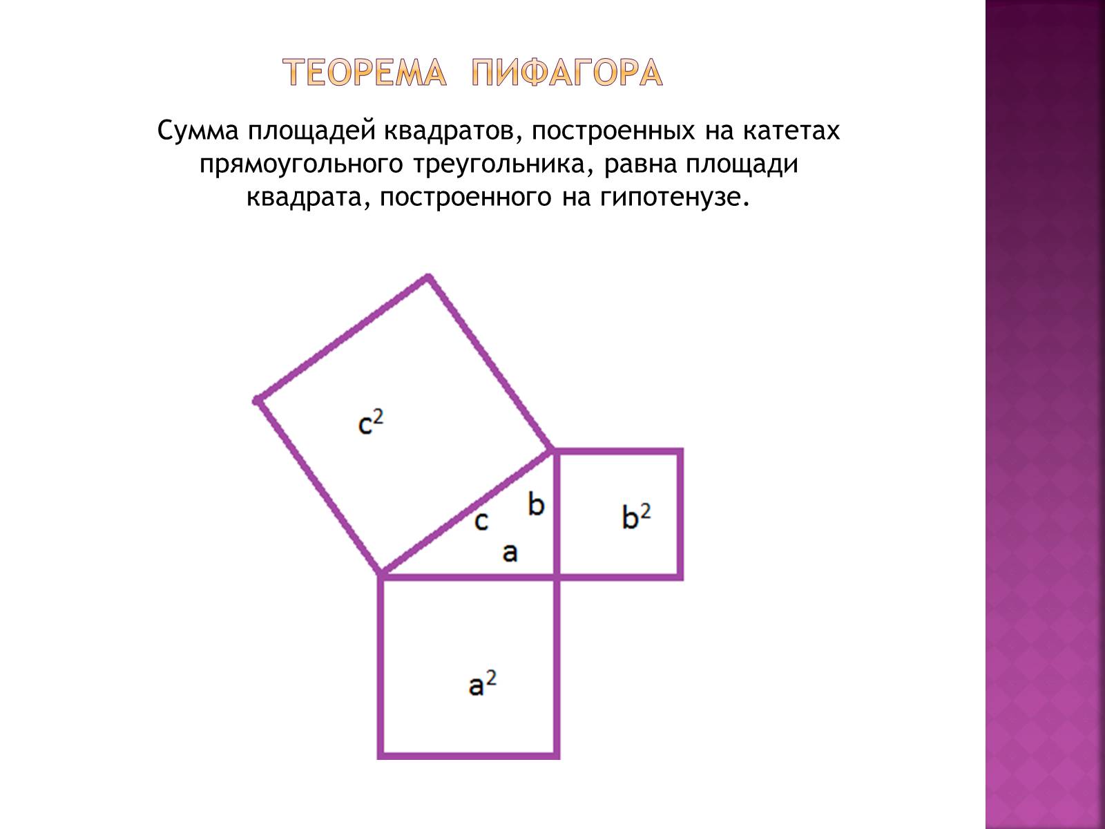 Сумма площадей квадратов
