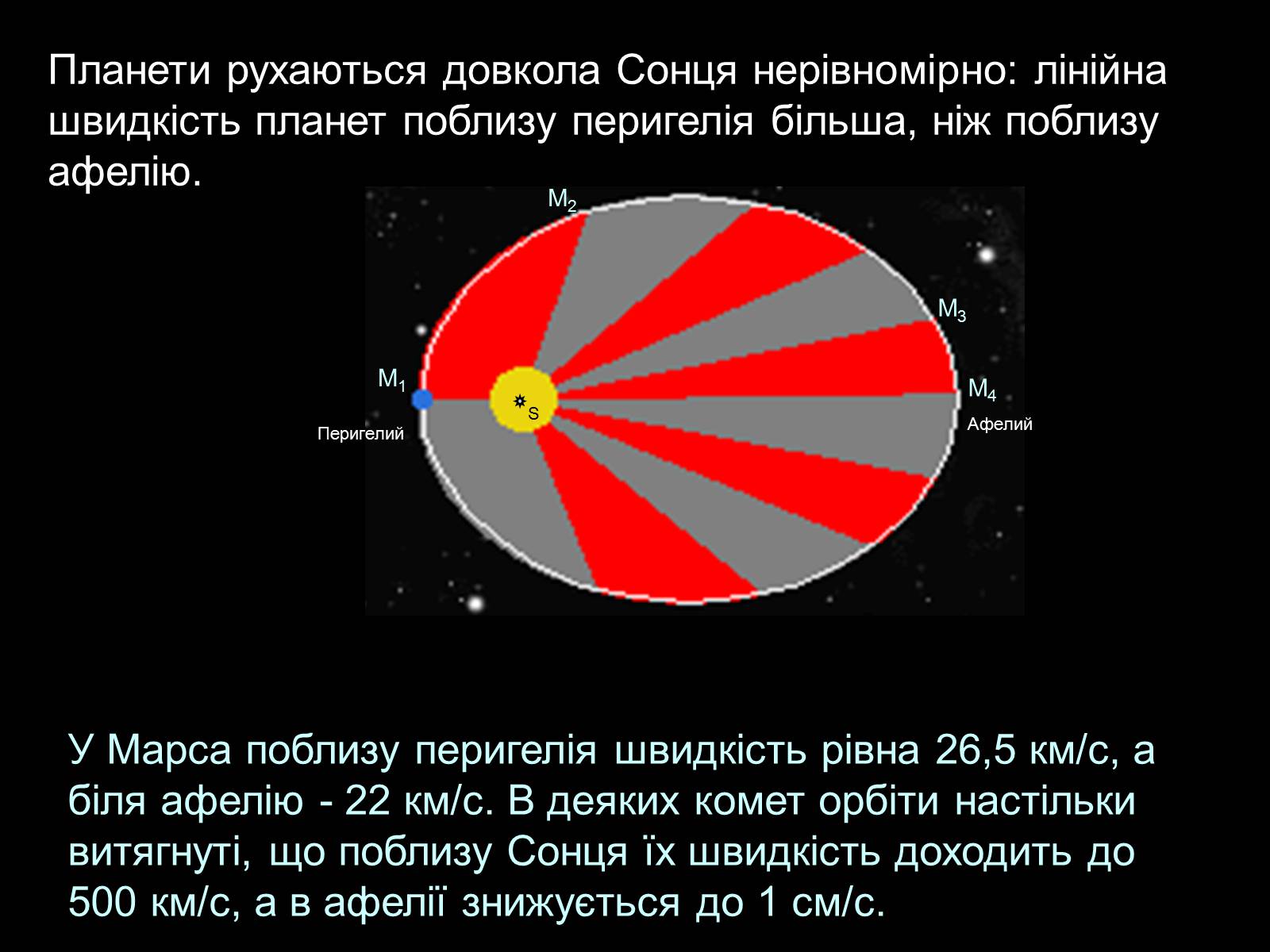 Презентація на тему «Закони Кеплера» (варіант 2) - Слайд #13