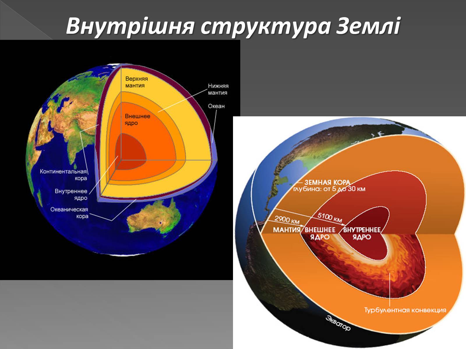 Презентація на тему «Земля» (варіант 1) - Слайд #6