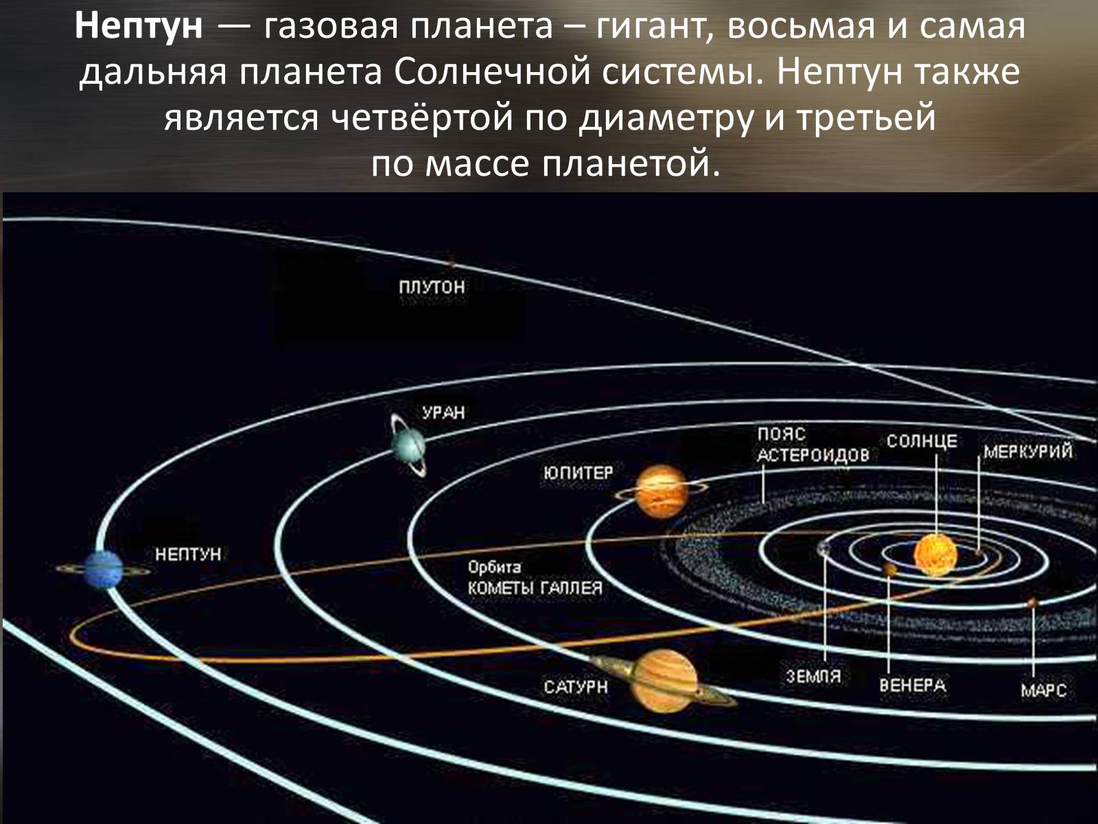 Сколько планета движется. Солнечная система орбиты всех планет вокруг солнца. Схема движения планет солнечной системы. Схема орбит планет солнечной системы. Траектория движения планет солнечной системы.