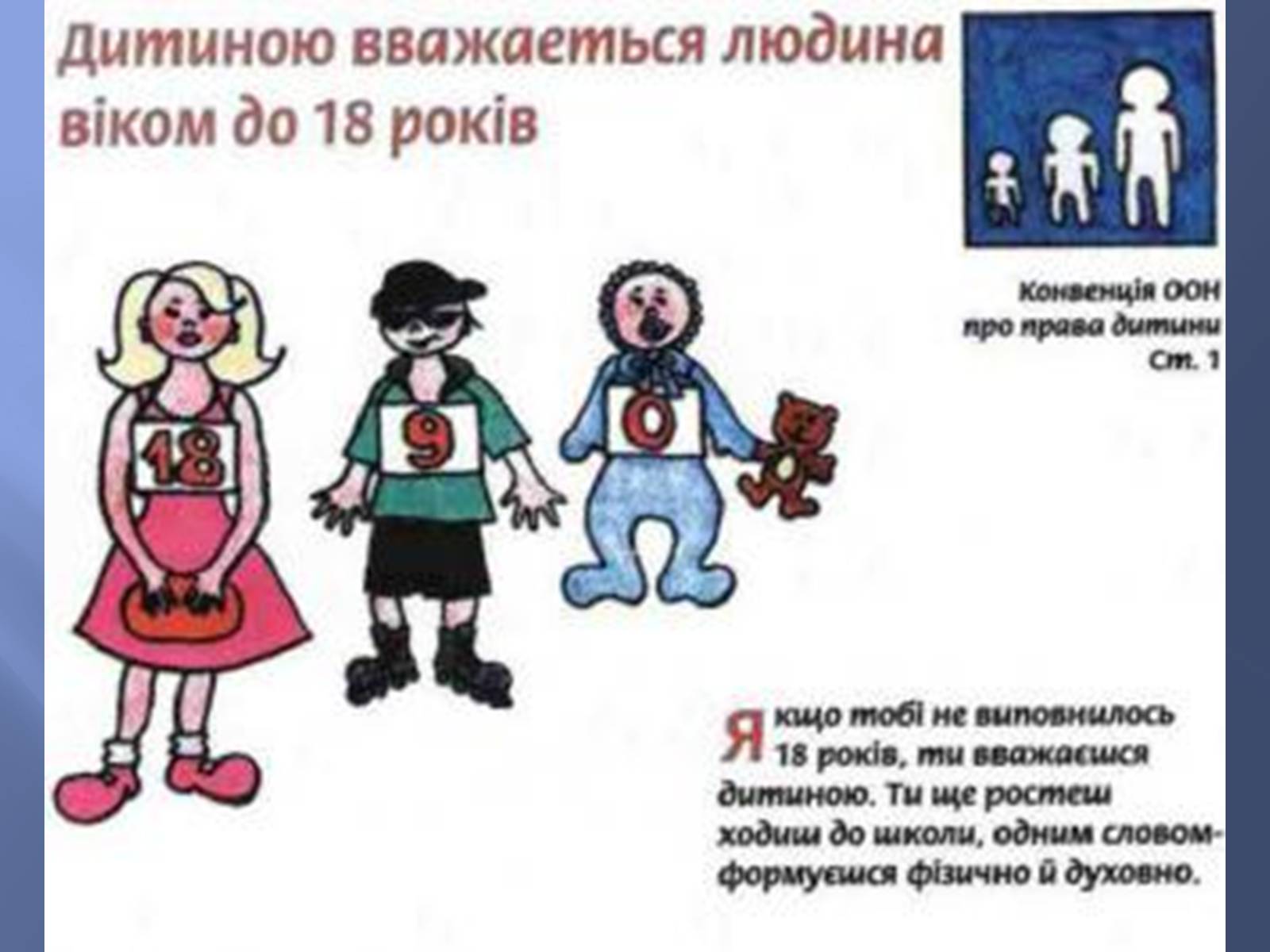 Презентація на тему «Діти України про свої права» - Слайд #11
