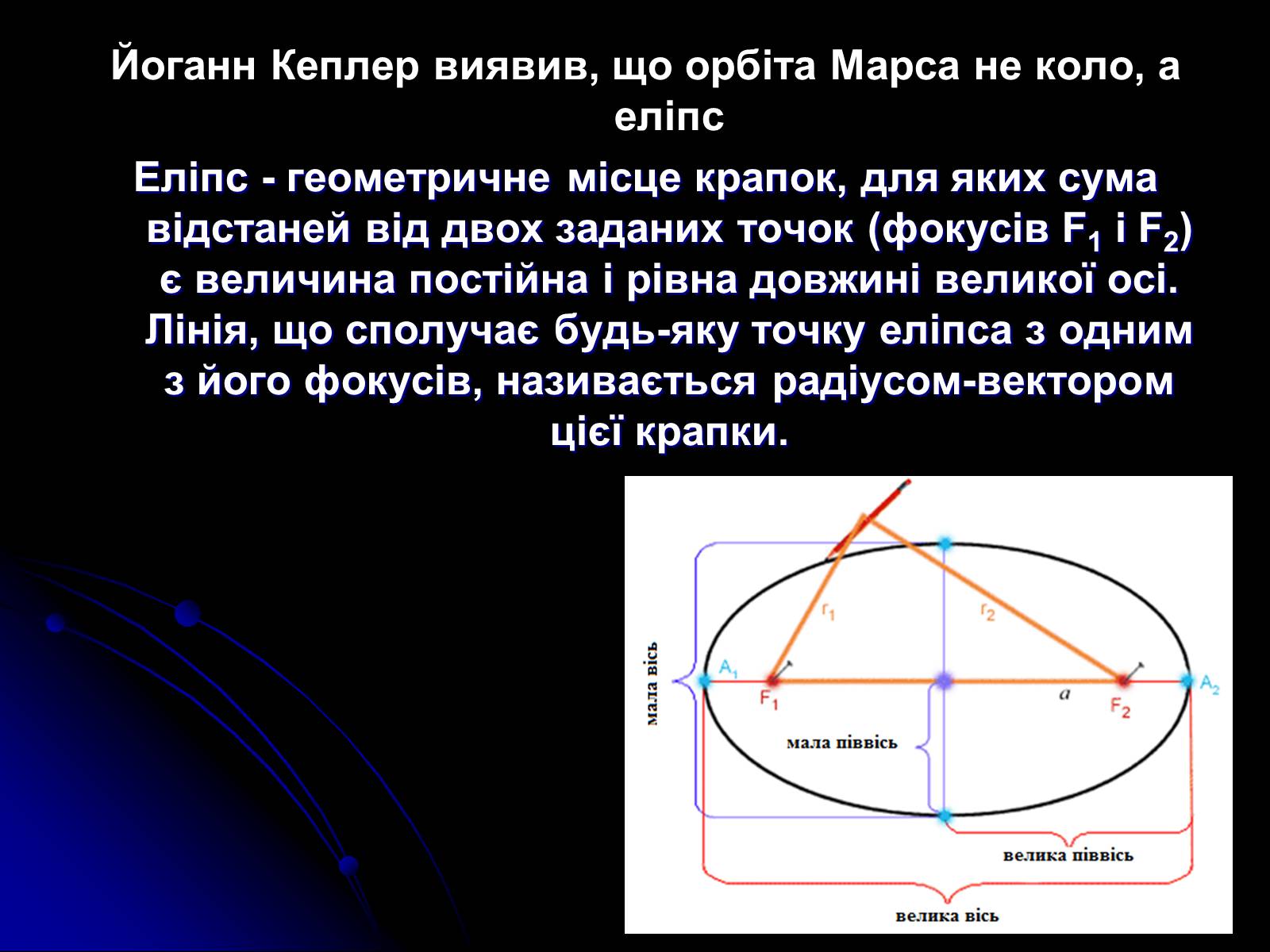 Презентація на тему «Закони Кеплера» (варіант 4) - Слайд #4