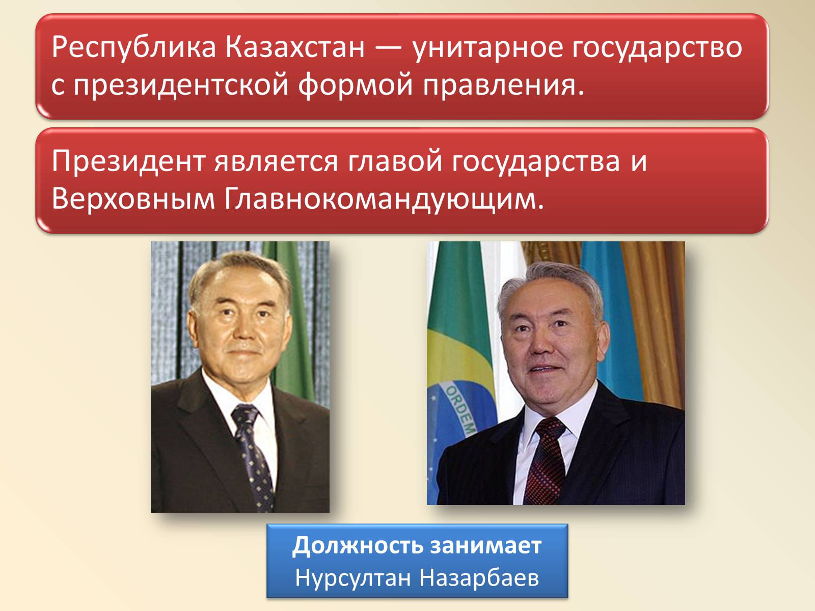 Презентація на тему «Казахстан» (варіант 2) - Слайд #7