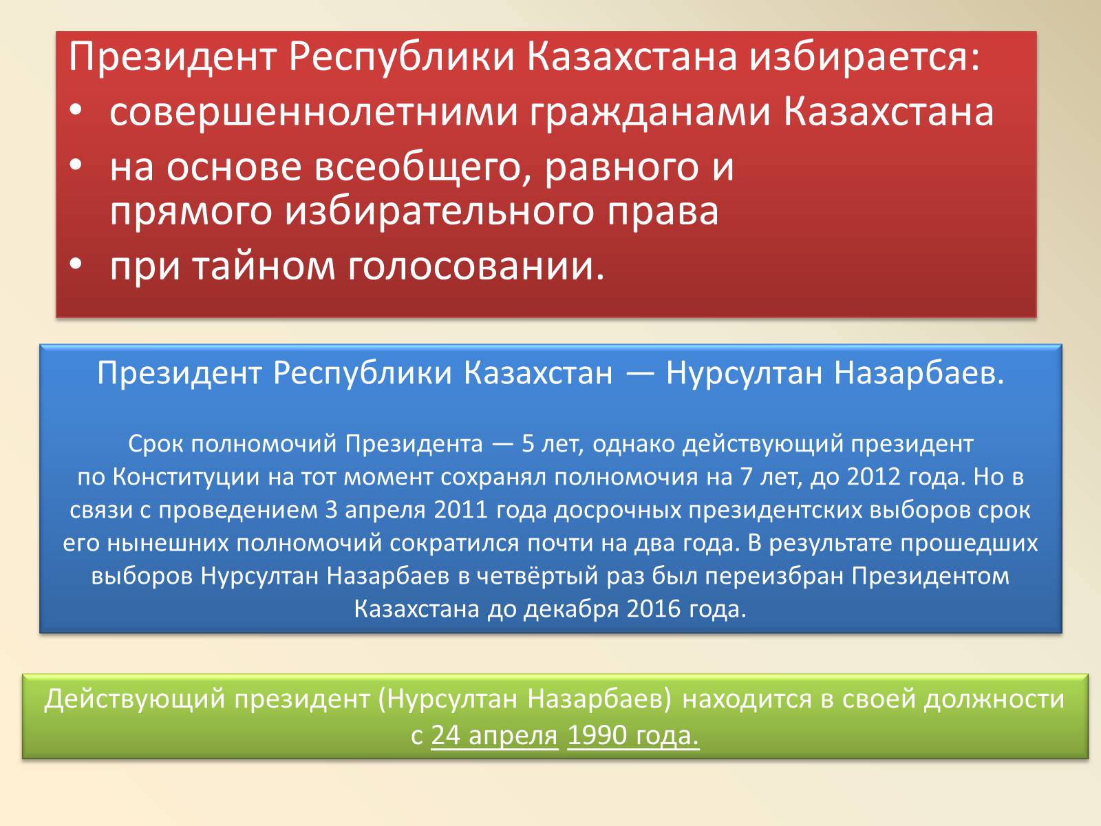 Презентація на тему «Казахстан» (варіант 2) - Слайд #11