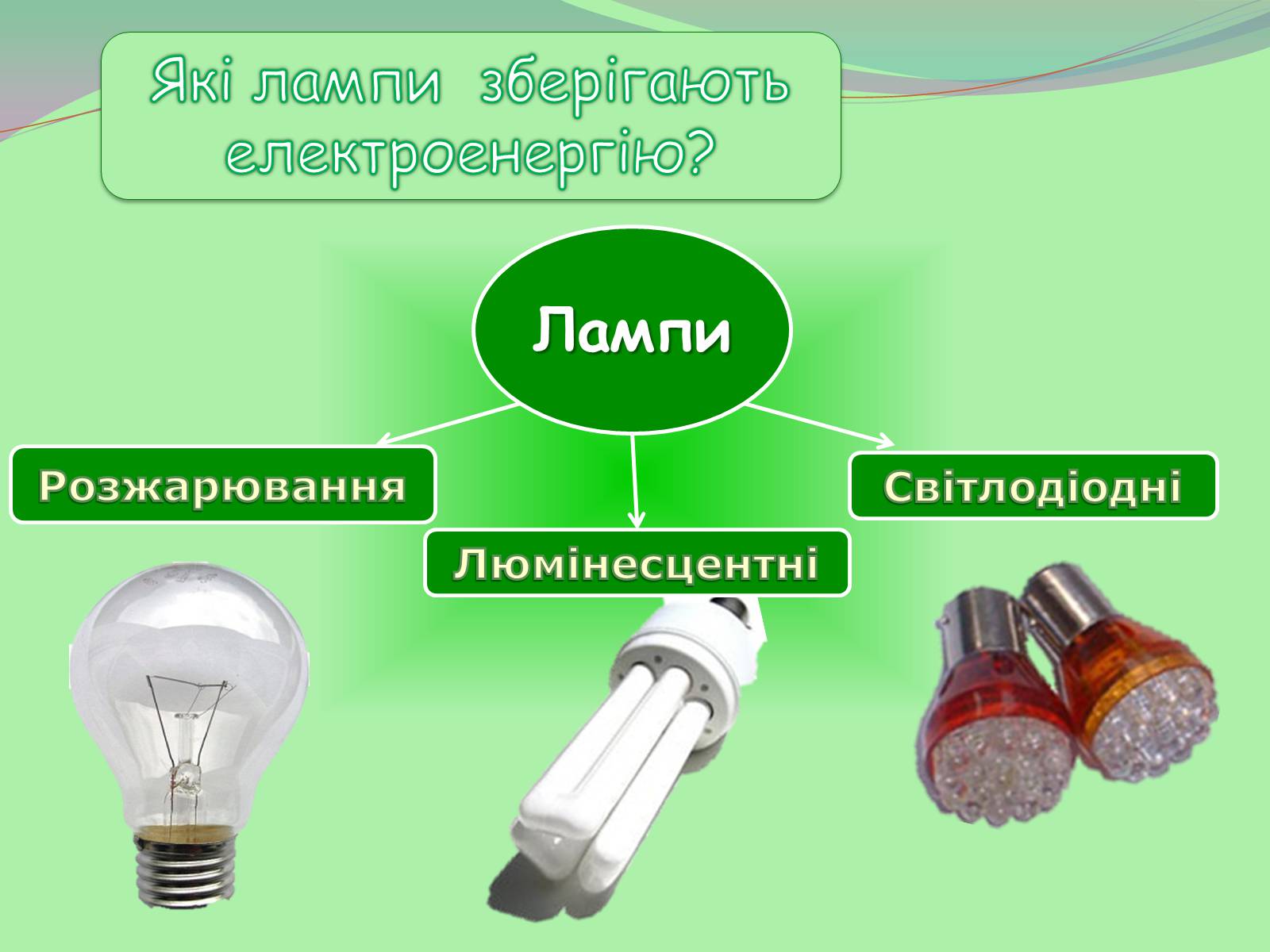 Презентація на тему «Застосування електричного струму» - Слайд #11