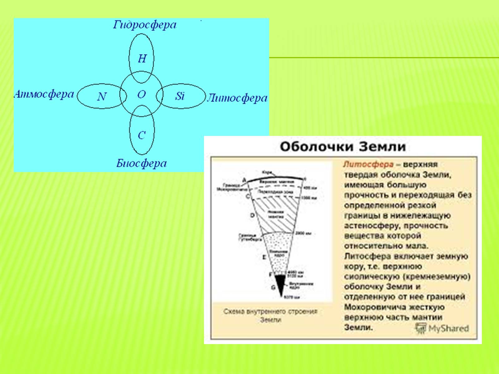 Презентація на тему «Значення хімічних процесів у літосфері» - Слайд #8