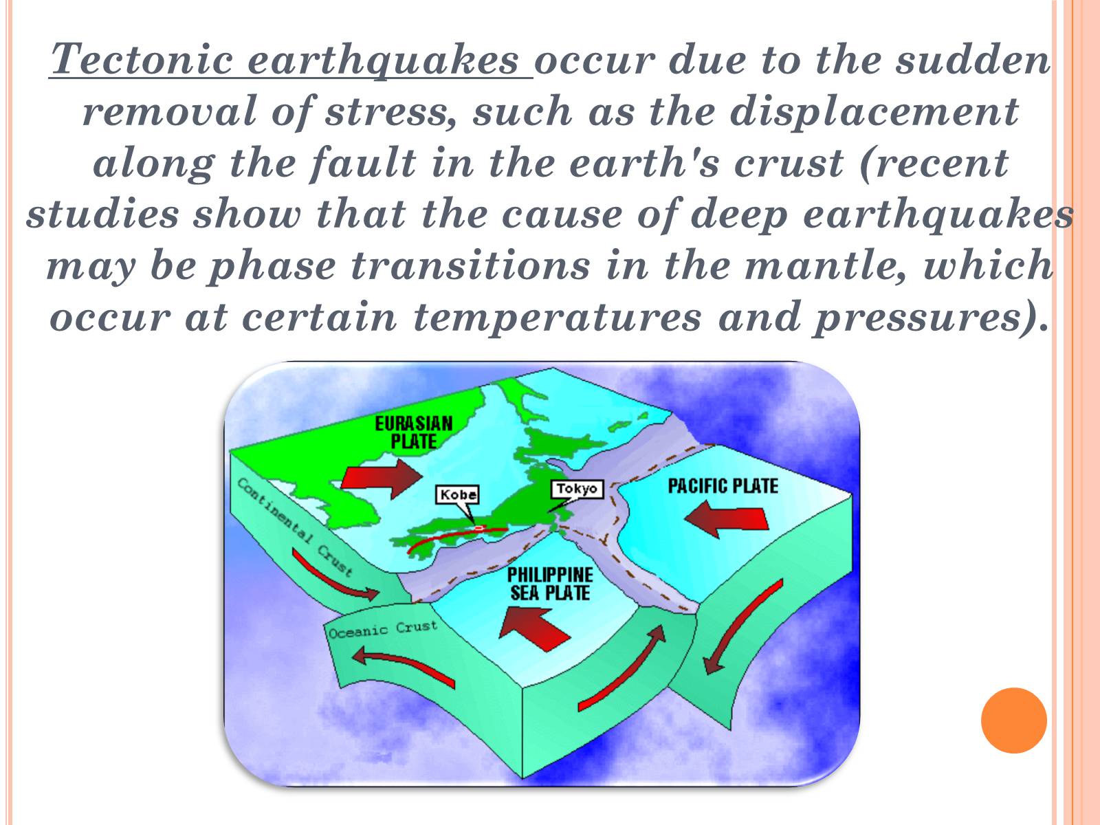 Презентація на тему «Natural disaster - earthquake» - Слайд #8