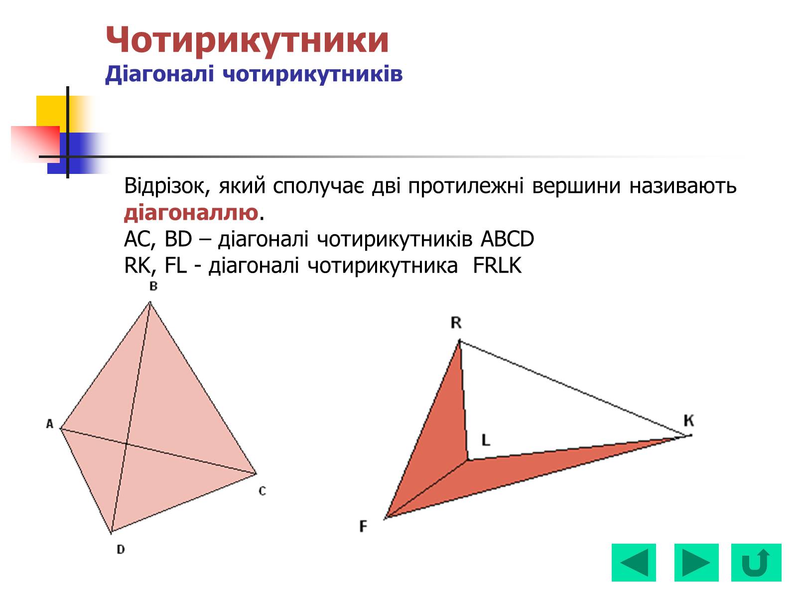 Презентація на тему «Геометрія для 8 класу» - Слайд #4
