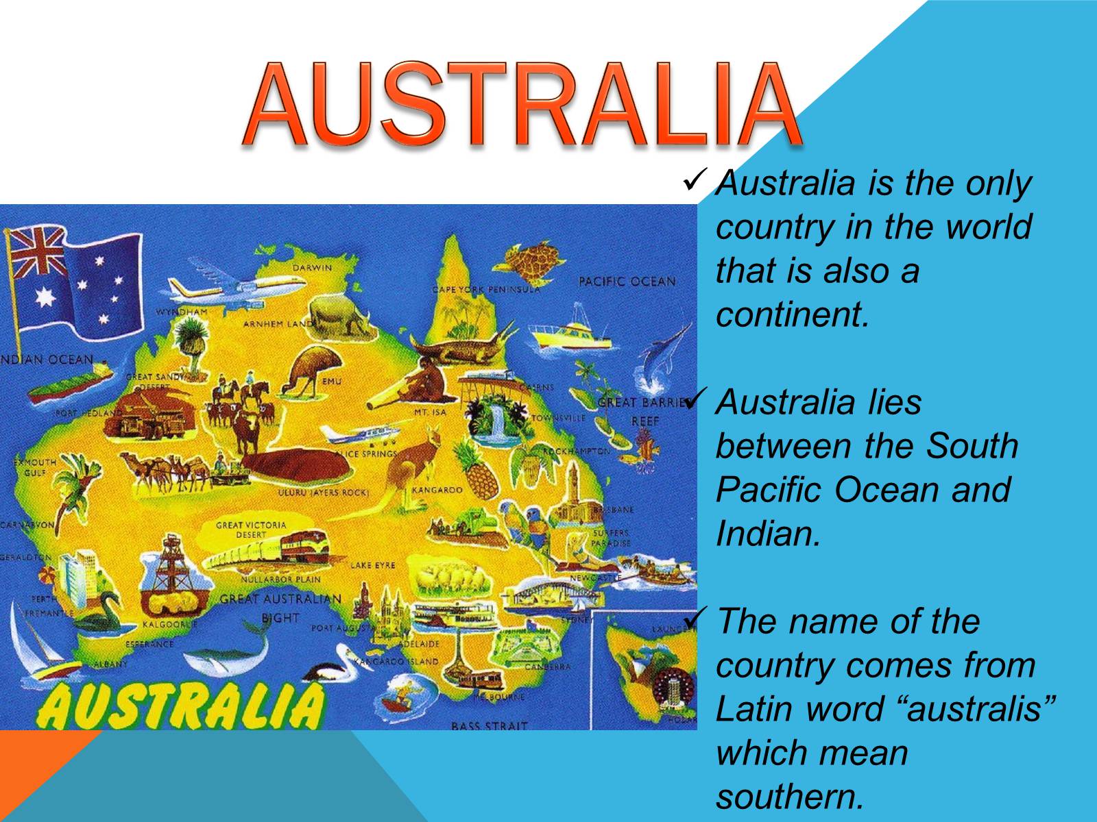 5 континент текст. Австралия по английскому. Страны Австралии на английском. Презентация на тему Австралия на английском. Australia презентация.