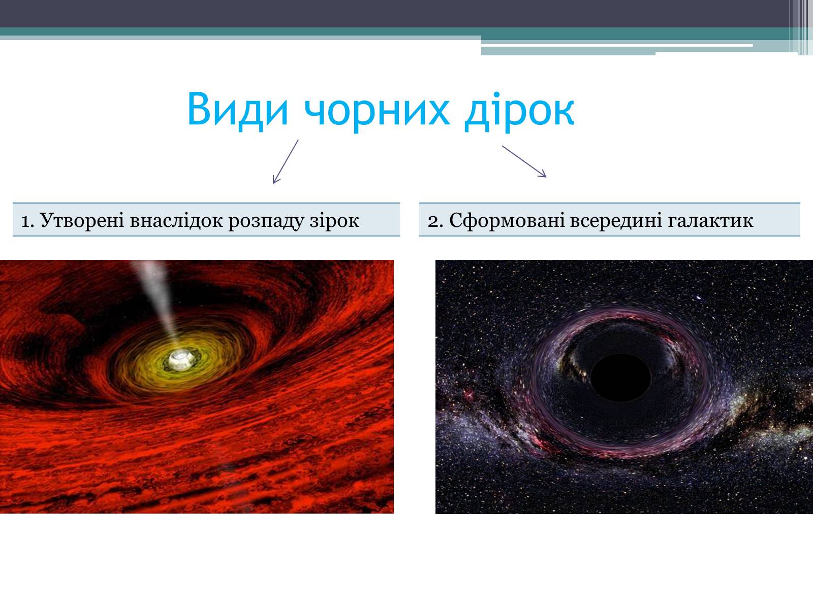 Презентація на тему «Чорні діри» (варіант 9) - Слайд #5
