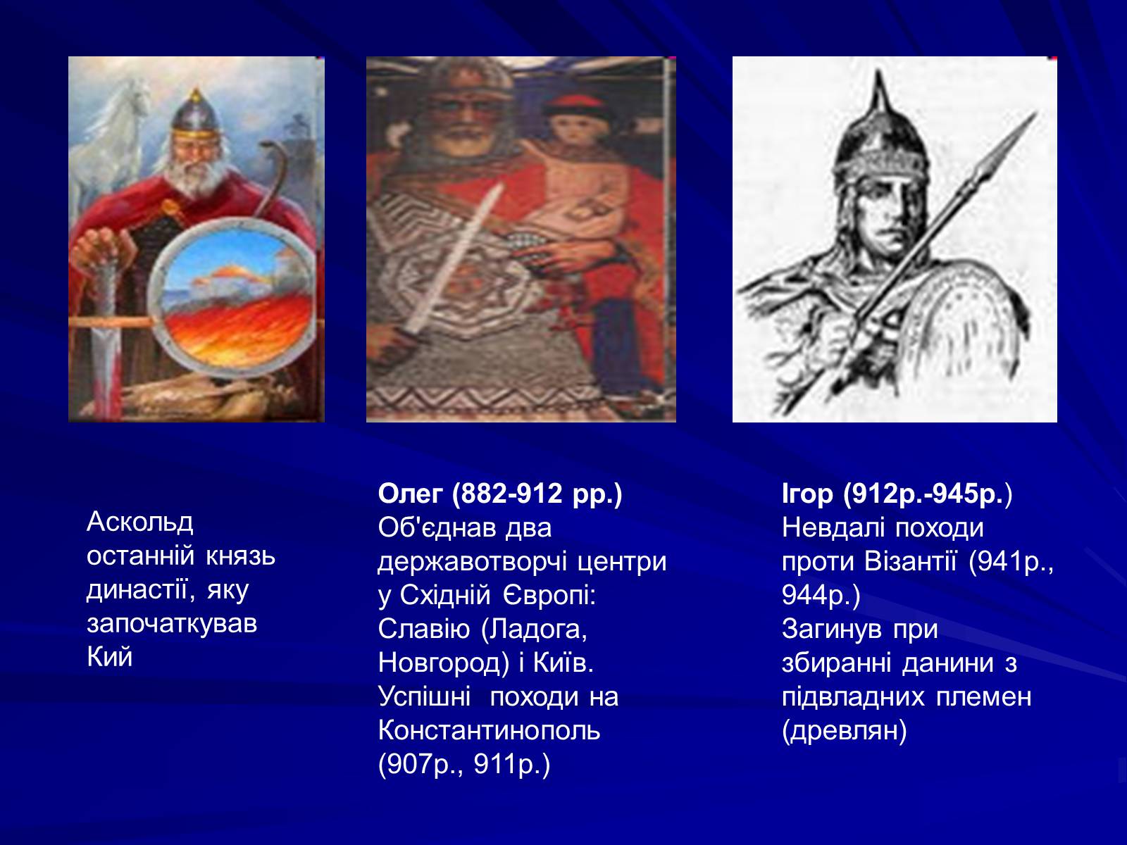 Презентація на тему «Україна княжої доби» - Слайд #5