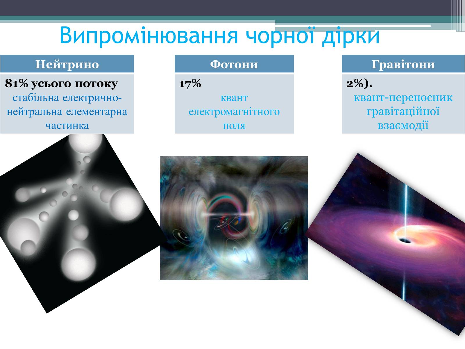 Презентація на тему «Чорні діри» (варіант 9) - Слайд #9
