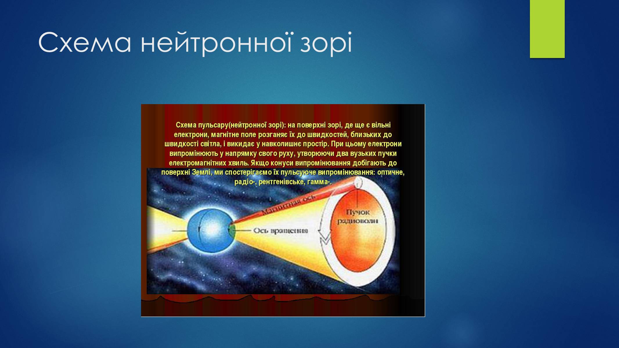 Презентація на тему «Пульсари та нейтронні зорі» - Слайд #15