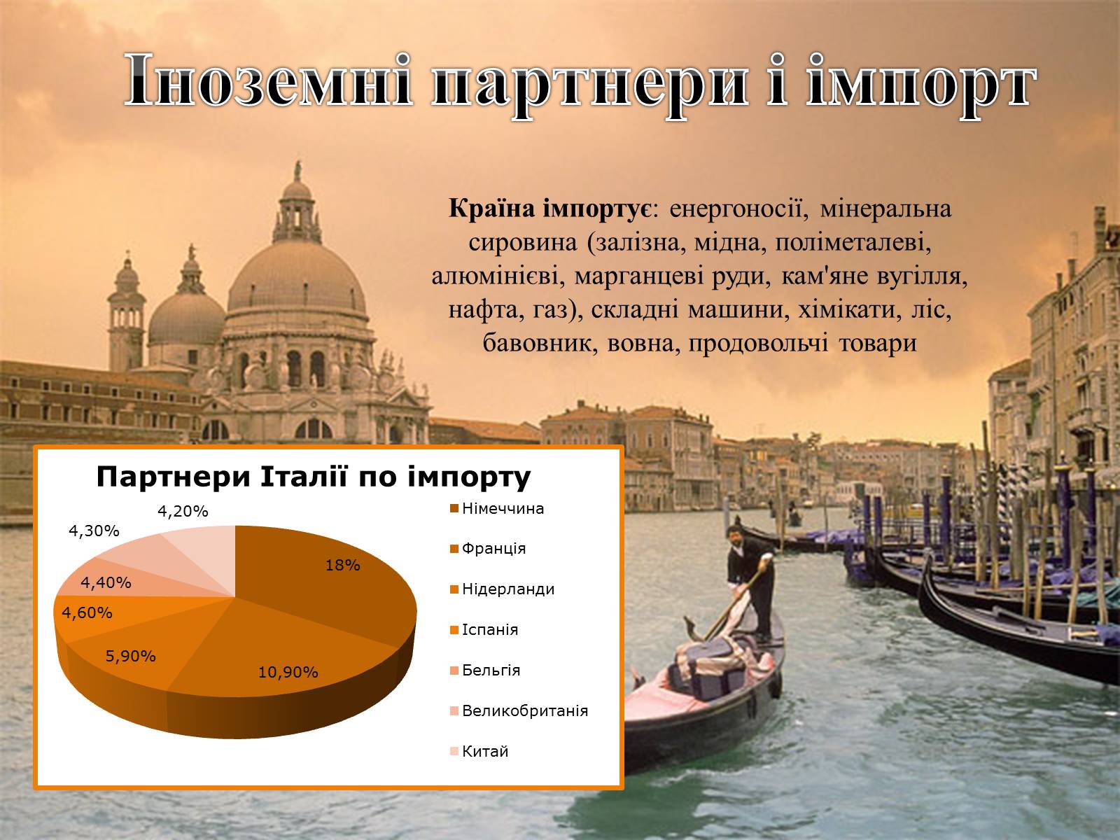 Презентація на тему «Італія» (варіант 16) - Слайд #22