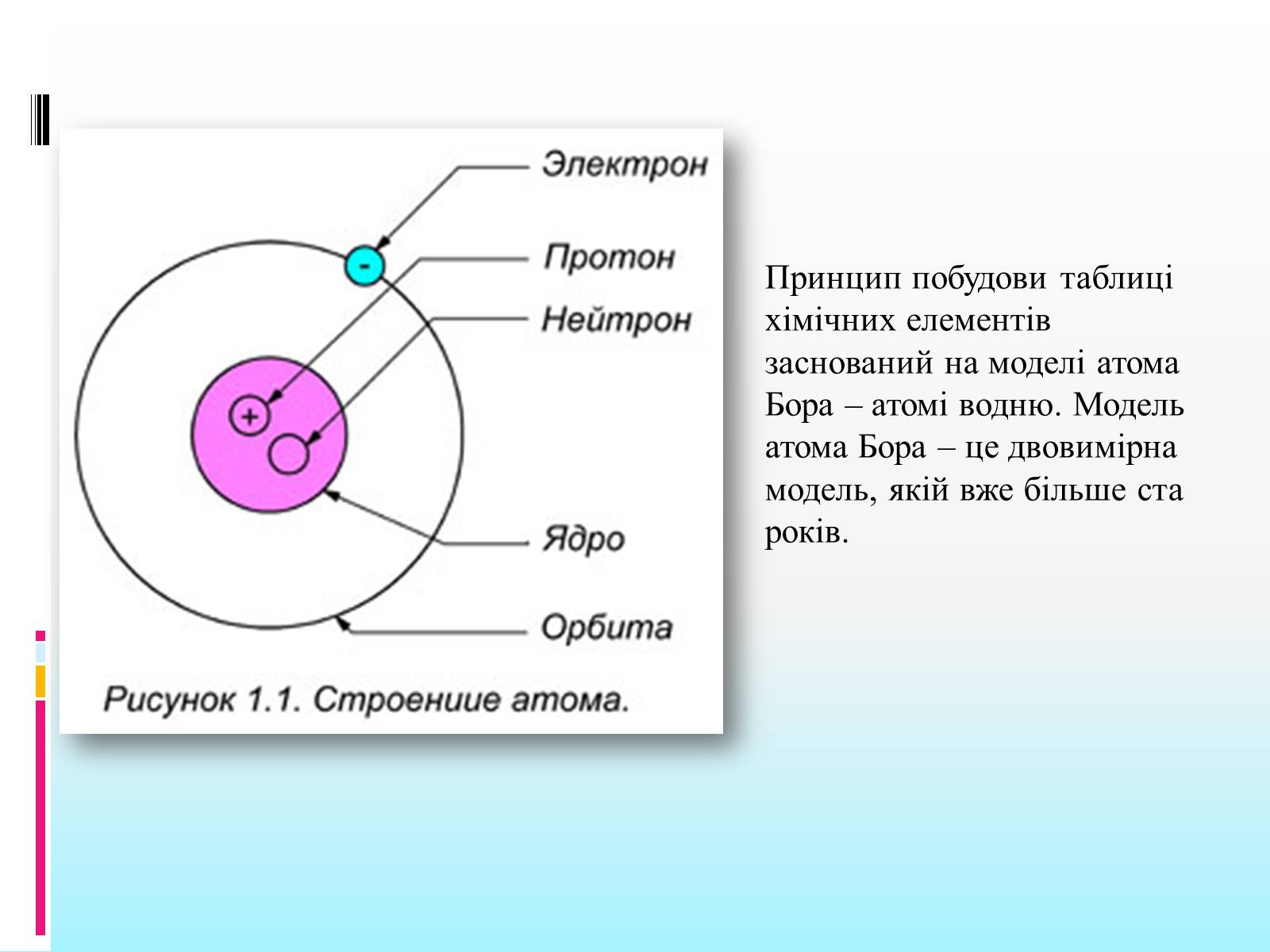 Различие между протоном и нейтроном. Строение атома. Модель атома Бора. Бор нейтроны. Протоны нейтроны электроны.