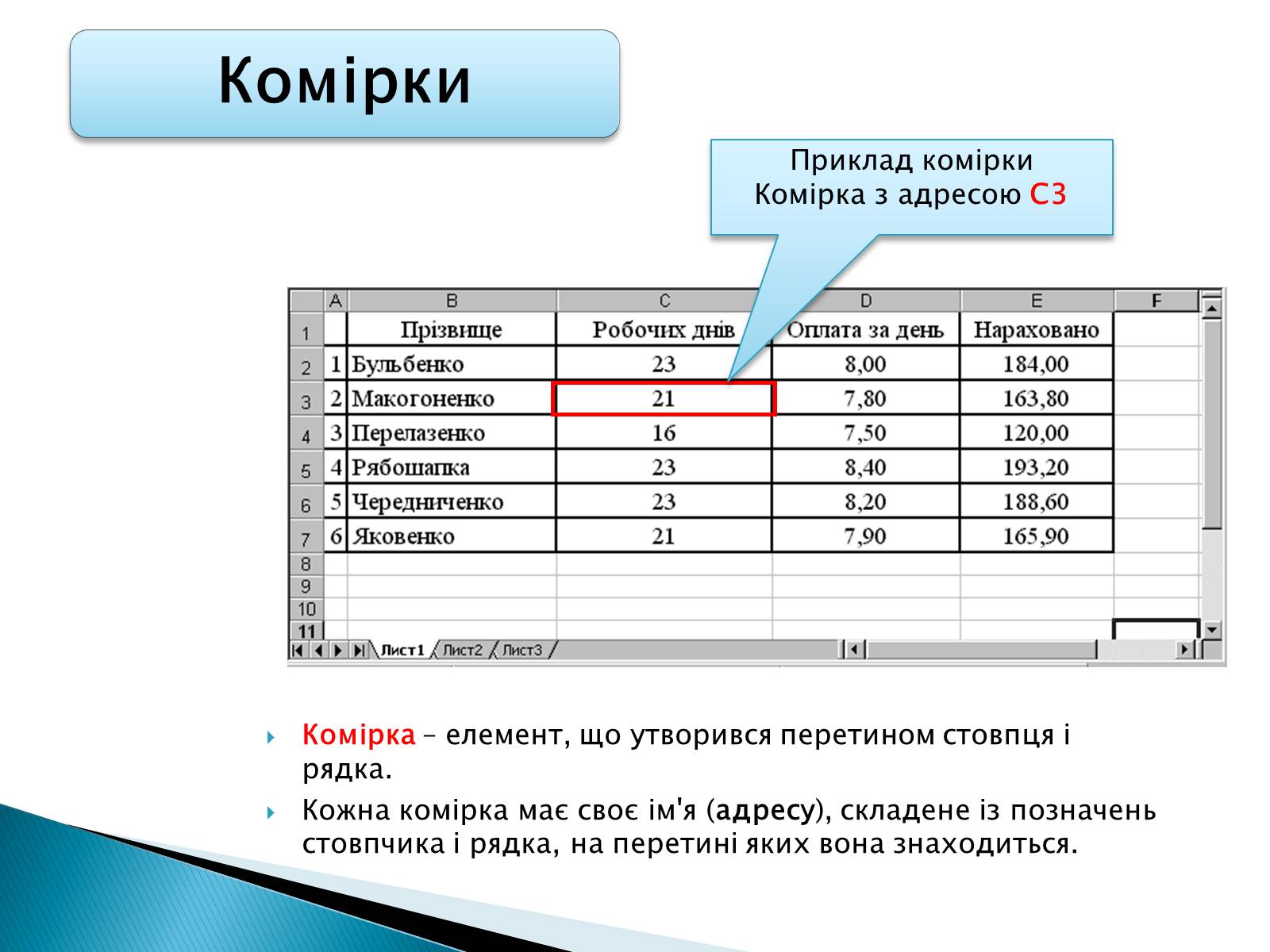 Презентація на тему «Електронні таблиці Microsoft Excel» - Слайд #13