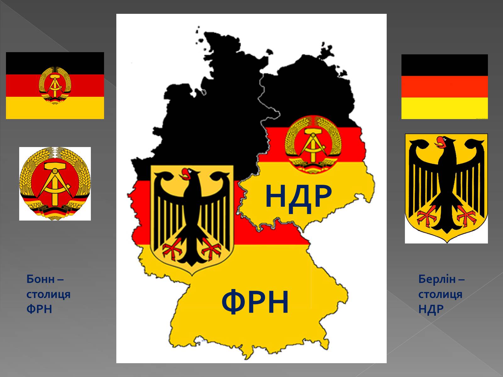 Презентація на тему «Німеччина в післявоєнні роки» (варіант 2) - Слайд #5