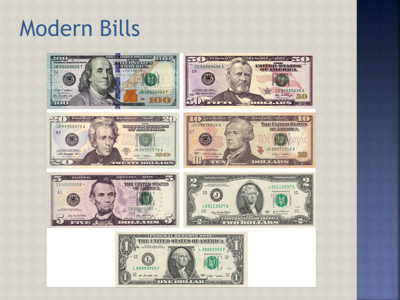 Презентація на тему «USA Dollar» - Слайд #4