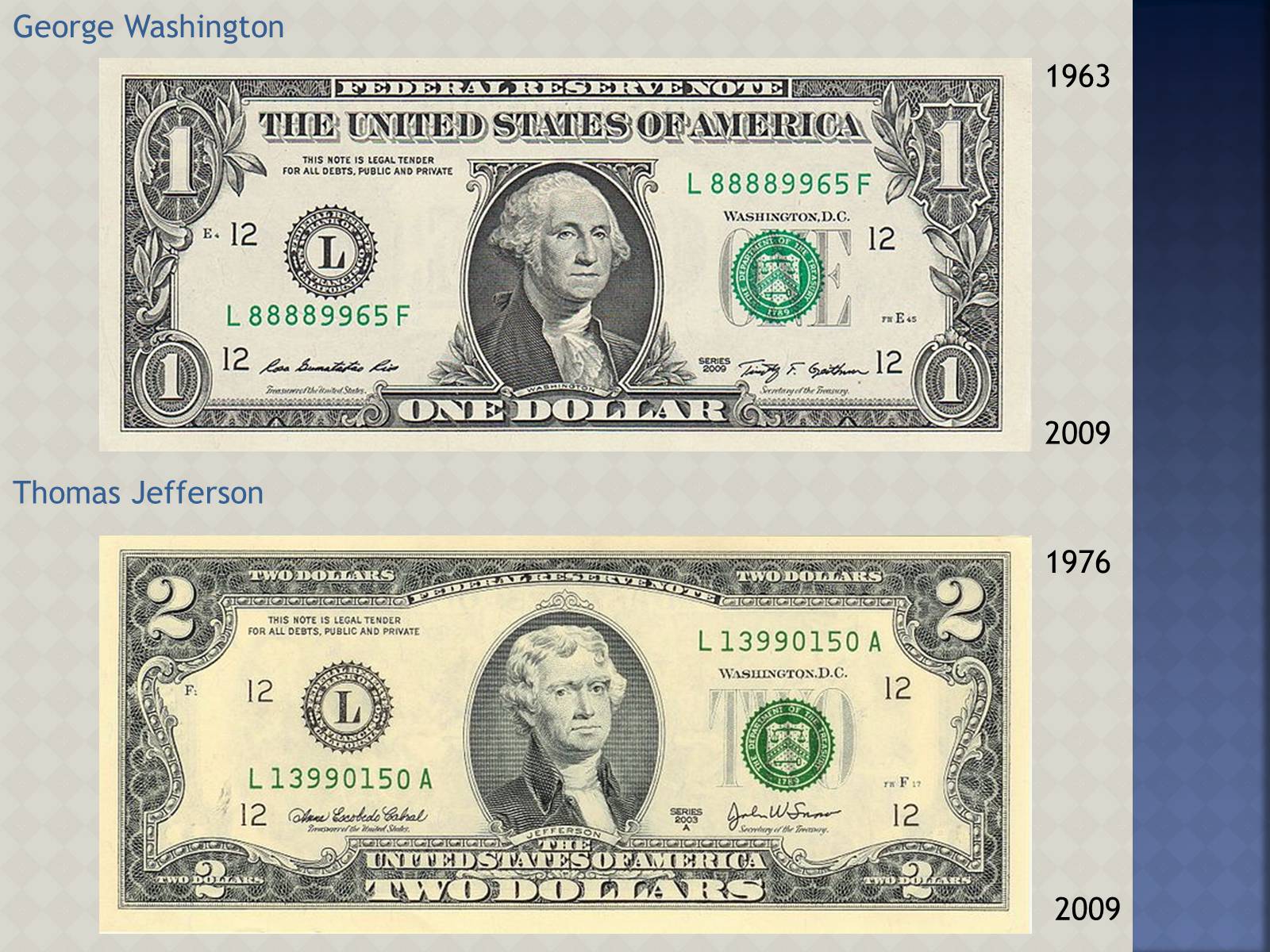 Презентація на тему «USA Dollar» - Слайд #5