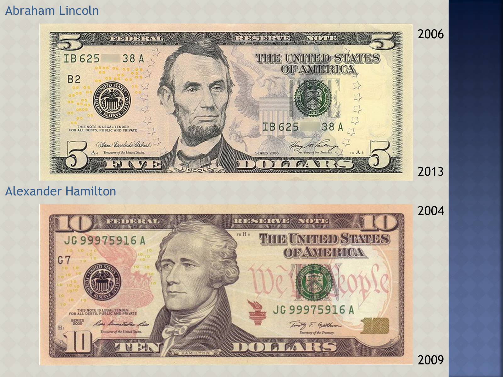 Презентація на тему «USA Dollar» - Слайд #6