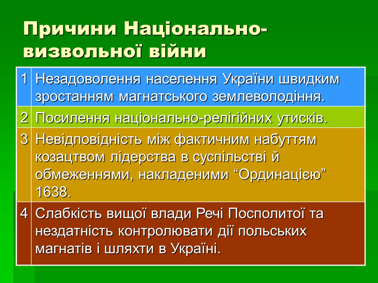 Презентація на тему «Визвольний похід українського війська в Галичину» - Слайд #3