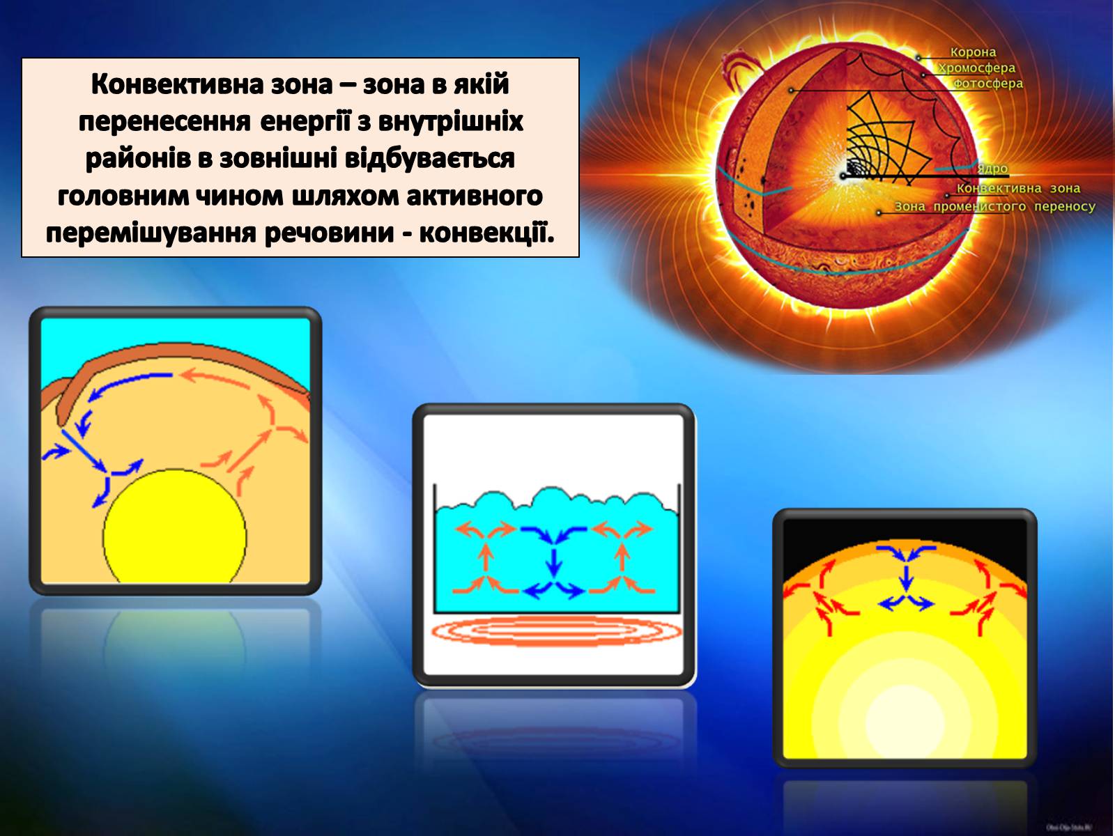 Презентація на тему «Сонце» (варіант 17) - Слайд #9