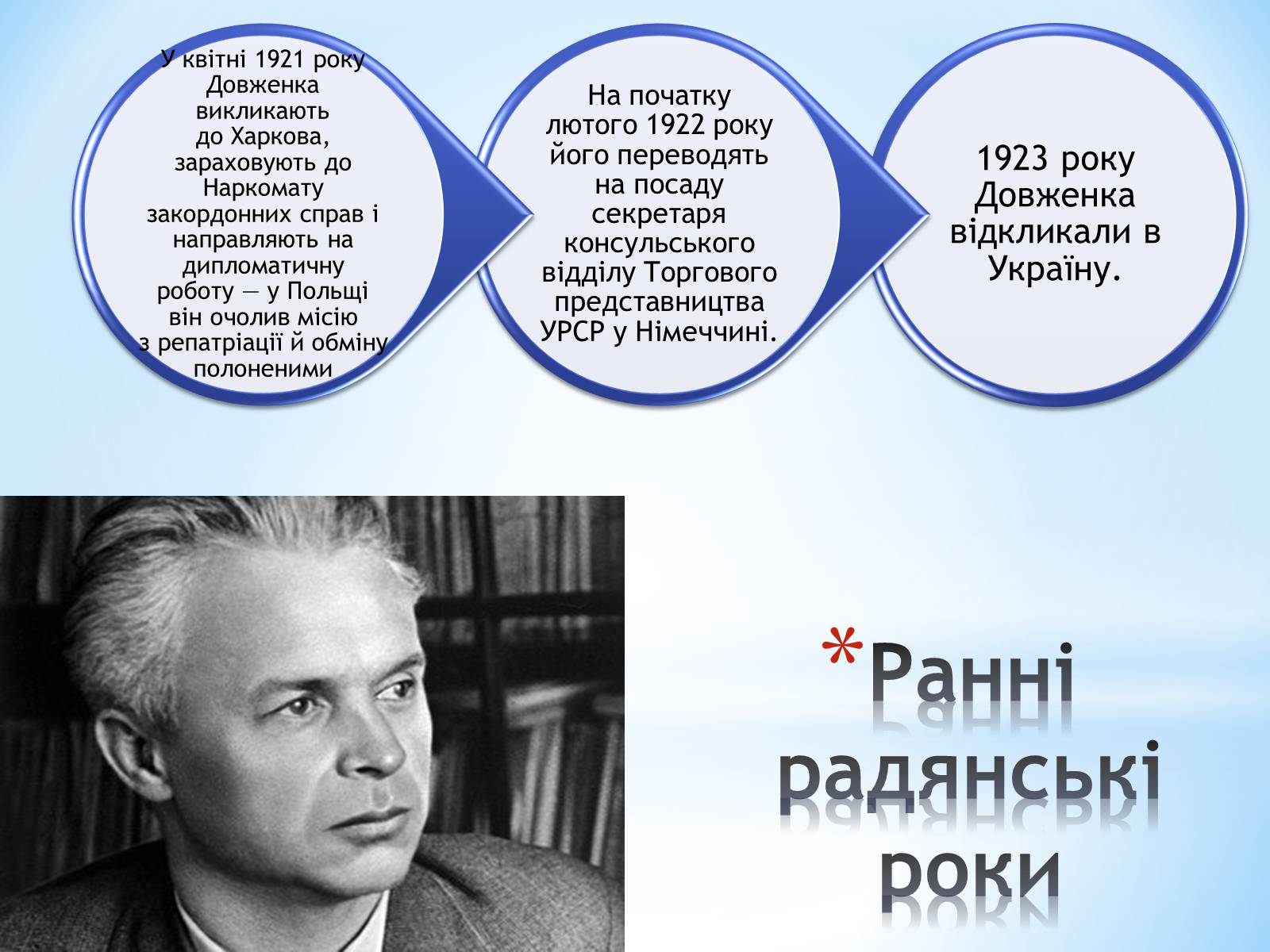 Презентація на тему «Олександр Довженко» (варіант 2) - Слайд #4